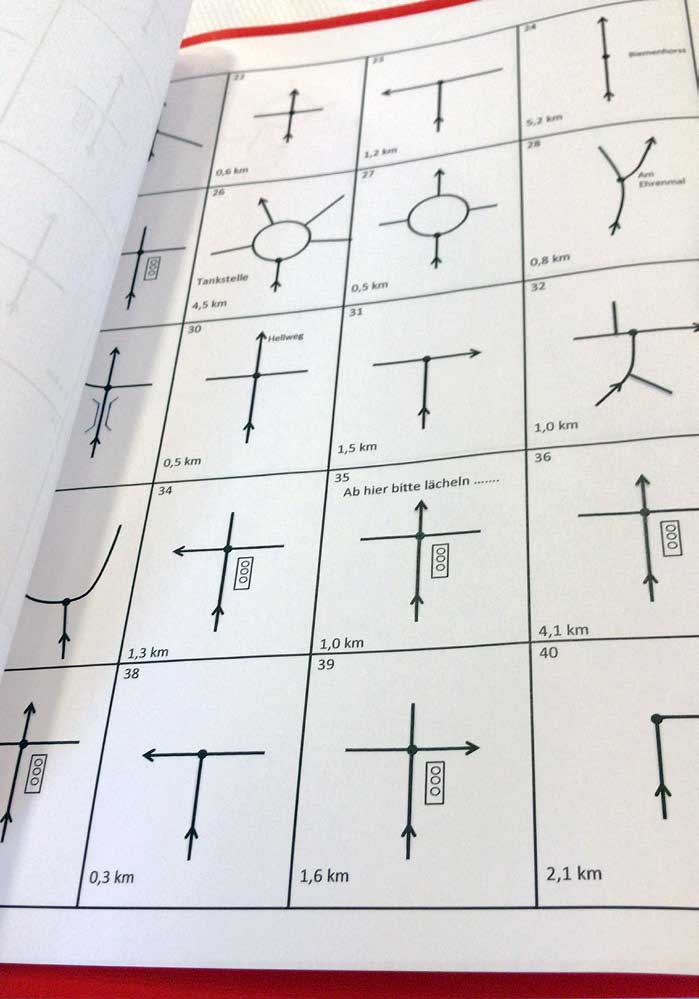 Die Zeichnungen eines Chinesenzeichen-Streckenverlaufs werden so bezeichnet, da sie im entfernt an chinesische Schriftzeichen erinnern.