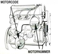 Ford OHC Pinto Motorcode Position